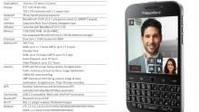 smartphone, smart phone, blackberry, blackberry classic