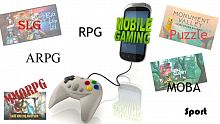 android, ios, rpg, slg, chien tien, puzzle, arpg, moba, ai my nhan, mmorpg, thien ha mobile, vua bong da, thien menh 4d, tekken basara, 24h quoc chien, vain glory, sport, hiep khach, monnument valley, zengram, tien kiem ki duyen