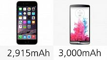 apple, ios, iphone, smartphone ios, 9to5mac