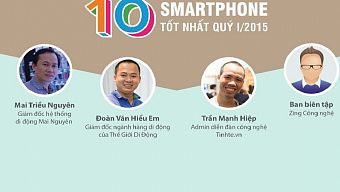 smartphone, top smartphone, tin tức 24h zing, zing new hinh su, zing new mp3, zing new trac nghiem, zing chuyen, zing new snsd, zing new yoona, zing new kpop, news zing, zing công nghệ, zing mobile, zing điện thoại, zing game, game.zing.vn, zingvn, tin công nghệ zingvn, zing, smartphone tốt