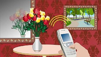 dien thoai, điện thoại, camera, camera kín