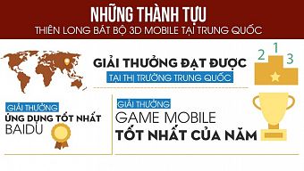 android, ios, gmo, mmo, thiên long bát bộ 3d mobile, thien long bat bo 3d mobile
