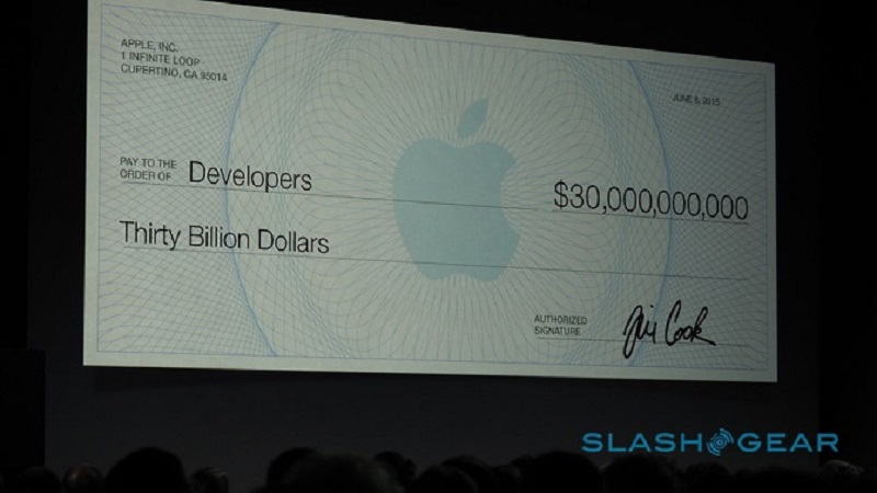 apple, ios, vnreviewvn, vnreview, vnreview vn, vnreview lumia 730, vnreview iphone 6, vnreview facebook, vnreview lumia 535, vnreview rss, vnreview sony m2, tin tức vnreview, kênh vnreview, tin công nghệ vnreview, vnreview công nghê, vnreview điện thoại, vnreview iphone 5s