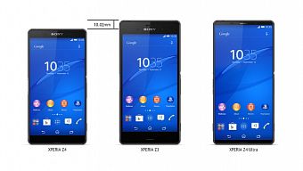 top smartphone, smartphone 2015, top 5 smartphone
