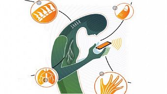 cong nghe, dien thoai, công nghệ, vnreviewvn, vnreview, vnreview vn, vnreview lumia 730, vnreview iphone 6, vnreview facebook, vnreview lumia 535, vnreview rss, vnreview sony m2, tin tức vnreview, kênh vnreview, tin công nghệ vnreview, vnreview công nghê, vnreview điện thoại, vnreview iphone 5s, sms, nhan tin