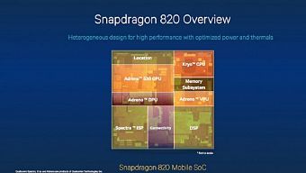 android, ios, snapdragon, snapdragon 820