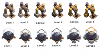 clash of clans, game, coc, onclan, cach choi game, cong dong coc, tip choi coc, bi quyet choi coc