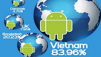 trinh duyet, trình duyệt, vnexpress giai tri, vnexpress video clip, vnexpress facebook, vnexpress video, vnexpress so hoa, vnexpress ione, tin công nghệ vnexpress, vnexpress cong nghe, vnexpress dien thoai, vnexpress mobile, vnexpress.vn, vnexpress smartphone, vnexpressvn, số hoá vnexpress, vnexpressnet