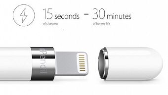 apple, ios, iphone, ipad pro, apple pencil