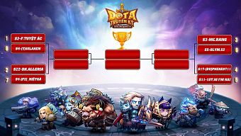 android, ios, gmo, mmo, dota truyen ky, dota truyền kỳ, grandmaster tournament 2015