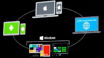 android, ios, smartphone, windows 10, xamarin, bridge