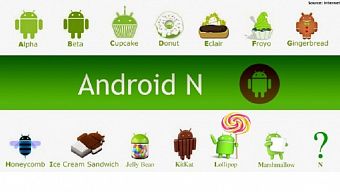 smartphone android, dien thoai android trung quoc, dien thoai android 2 sim 2 song, dien thoai android tot nhat hien nay, gia dien thoai android, dien thoai android viettel, dien thoai nokia android, dien thoai android pin trau, android n