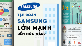 cong nghe, công nghệ, samsung, tinhtevn, tinhte mobile, tinhte iphone, tinhte blackberry, tinhte game android, tinhte review, tinhte dien thoai, ios tinhte, android tinhte, tap doan samsung