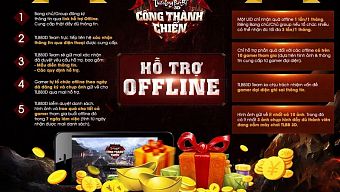 gmo, mmo, thiên long bát bộ 3d, thien long bat bo, game ios, game android, thien long bat bo 3d mobile
