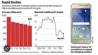 samsung, smartphone android, samsung android, smartphone samsung, techz, techz.vn, techzvn, techz điện thoại, techz công nghệ, techz mobile, smartphone 2016