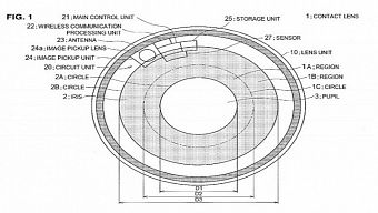 sony, techz, techz.vn, techzvn, techz điện thoại, techz công nghệ, techz mobile, wearable, máy ảnh, thiết bị đeo thông minh, kính áp tròng thông minh, mắt người