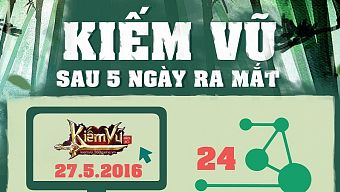 game online, vng, game pc, kiếm vũ, kiem vu