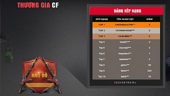 đột kích, game online, game pc, dot kich, cross fire, thuong gia cf