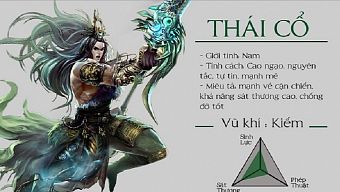 webgame, game online, vng, game pc, đại chúa tể