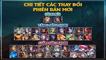 game mobile, game moba, cộng đồng game thủ, game trong nước, huyền thoại moba, tải huyền thoại moba, mẹo huyền thoại moba, thủ thuật huyền thoại moba, hướng dấn huyền thoại moba, cộng đồng huyền thoại moba, diễn đàn huyền thoại moba