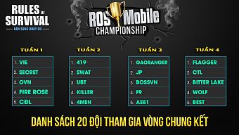 giftcode, game di động, gmo, tải game, game mobile online, game ios, game mobile mới, tin game mobile, game android, game mobile hay, tải game miễn phí, game miễn phí, sinh tồn, hướng dẫn chơi, tin game mới, tin game online, mẹo chơi, thủ thuật chơi, tải cộng đồng game, diễn đàn, rules of survival, fps 2018, game bắn súng 2018, ros, rpg 2018, ros mobile championship