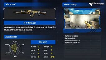 android, ios, game bắn súng, game fps, esport, esports, ak 47, cf mobile, crossfire legends, tải crossfire legends, cfm, m4a1, cfl, tải cfl, ak47 noble gold, m4a1 s noble gold