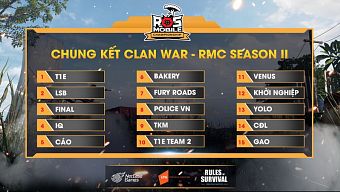 android, ios, game bắn súng, vng, netease, sinh tồn, battle royale, game sinh tồn, rules of survival, ros mobile, rules of survival mobile, rosm, ros mobile clan war, ros mobile sea cup