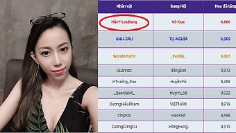 game mobile, game ios, game android, game trong nước, võ lâm truyền kỳ mobile, giftcode võ lâm truyền kỳ mobile, hướng dẫn võ lâm truyền kỳ mobile, tải võ lâm truyền kỳ mobile, cộng đồng võ lâm truyền kỳ mobile, mẹo võ lâm truyền kỳ mobile, diễn đàn võ lâm truyền kỳ mobile, thủ thuật võ lâm truyền kỳ mobile, game thủ võ lâm truyền kỳ mobile, game 2018, game hot 2018, top game hot 2018, miss võ lâm truyền kỳ mobile, hắc y lưu bang, gà cưng hắc y lưu bang