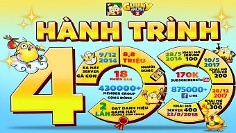 gunny, gunny mobi, tải gunny mobi, cộng đồng gunny mobi, hướng dẫn gunny mobi
