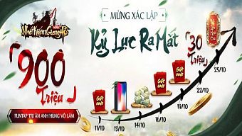 nhất kiếm giang hồ, nhất kiếm giang hồ mobile, tải nhất kiếm giang hồ mobile, hướng dẫn nhất kiếm giang hồ mobile, cộng đồng nhất kiếm giang hồ mobile