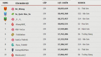 game mobile, game ios, game android, võ lâm truyền kỳ mobile, hướng dẫn võ lâm truyền kỳ mobile, tải võ lâm truyền kỳ mobile, cộng đồng võ lâm truyền kỳ mobile, mẹo võ lâm truyền kỳ mobile, diễn đàn võ lâm truyền kỳ mobile, thủ thuật võ lâm truyền kỳ mobile, game thủ võ lâm truyền kỳ mobile, top game hot 2019, bxh võ lâm truyền kỳ mobile, lực chiến võ lâm truyền kỳ mobile, game trong nướ, game 2019