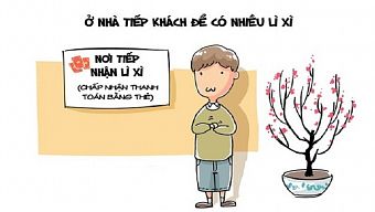 tết nguyên đán, game thủ đón tết, tết 2019, xuân kỷ hợi, tết kỷ hợi, chúc mừng năm mới 2019, xuân 2019, làm gì vào dịp tết, game thủ làm gì dịp tết