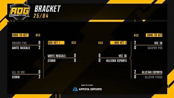 moba, esports, aog, cộng đồng aog - đấu trường vinh quang, aog - đấu trường vinh quang, tải aog, hướng dẫn aog, cộng đồng aog, tải aog - đấu trường vinh quang, hướng dẫn aog - đấu trường vinh quang, aog community cup 1