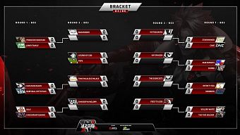 moba, vainglory, esports, tải vainglory, hướng dẫn vainglory, cộng đồng vainglory, vainglory 4.2 community cup, vainglory 4.2