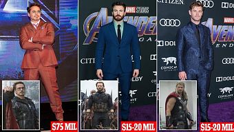 marvel, captain america, avengers, thor, iron man, siêu anh hùng marvel, black widow, vũ trụ marvel, avengers: infinity war, robert downey jr, scarlet witch, chris evans, avengers: endgame, vũ trụ điện ảnh marvel, scarlett johansson