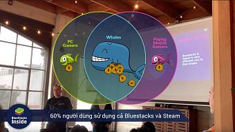 steam, bluestacks, bluestacks inside, giả lập điện thoại trên pc