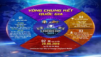 zingspeed mobile, tải zingspeed mobile, hướng dẫn zingspeed mobile, cộng đồng zingspeed mobile, zingspeed legends cup 2019