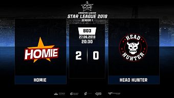 crossfire legends, tải crossfire legends, cộng đồng crossfire legends, hướng dẫn crossfire legends, cfl, cfl star league, tải cfl, hướng dẫn cfl, cộng đồng cfl, star league 2019