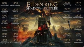 elden ring, shadow of the erdtree, tải elden ring, cộng đồng elden ring, elden ring dlc, hướng dẫn elden ring, tải shadow of the erdtree, hướng dẫn shadow of the erdtree, đánh giá shadow of the erdtree, review shadow of the erdtree