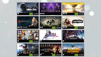 rpg, game nhập vai, game bắn súng, fps, war thunder, top game, dota 2, borderlands 2, rainbow six siege, gta 5, resident evil 2 remake, the witcher 3: wild hunt, ark: survival evolved, the elder scrolls online, csgo, warframe, arma 3, team fortress 2, red dead redemption 2, rocket league, destiny 2, top game steam, pubg, code vein, rust, divinity: original sin 2, devil may cry 5, total war warhammer 2, monster hunter: world, total war: three kingdoms, dead by daylight, assassin's creed: odyssey, top game 2019, seriko: shadows die twice, mordhau, top game steam 2019, stellaris, jedi: fallen order, civilization v, halo: anniversary edition, cities skyline, remnan: from the ashes, euro truck simulator 2, risk of rain 2, planet zoo