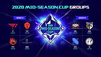 lmht, skt t1, fpx, mid-season cup 2020, mid-season cup, fan hâm mộ lmht, mcs 2020, lịch thi đấu mid-season cup 2020, trung hàn đại chiến, t1 và fpx