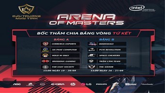 esports, valorant, tải valorant, hướng dẫn valorant, arena of masters, valorant tournament, cộng đồng valorant, arena of masters: valorant tournament